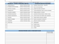 C2C8-301-11-PROJECT-SCOPE-CHECKLIST